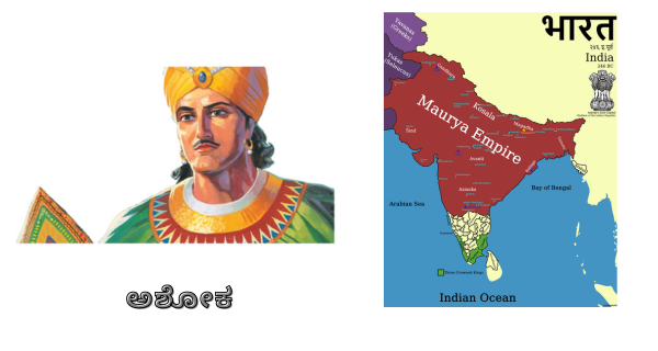 mauryan empire